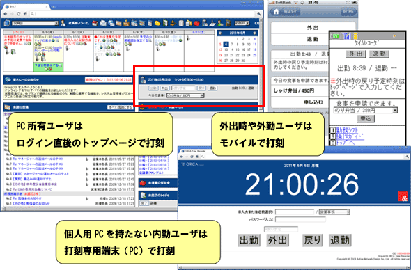 あらゆるデバイスから打刻操作可能
