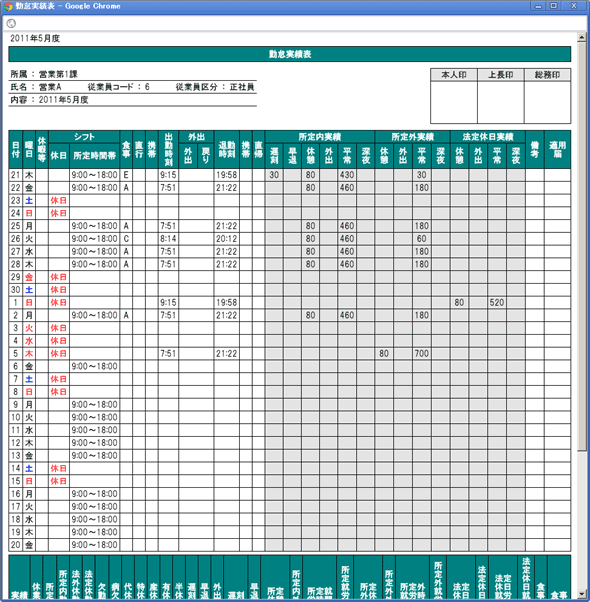 勤怠実績表