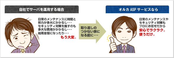 オルカASPサービスなら安心楽々 オルカASPサービスなら安心楽々